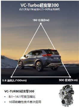 20-25万左右的SUV 哪款好