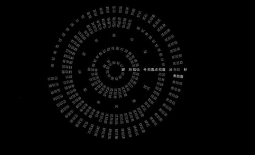 最近抖音最火的时钟是什么？