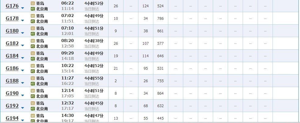 北京到齐齐哈尔市的火车时刻表