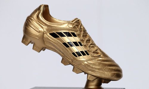 历届亚洲杯金靴、金球奖得主都是谁？