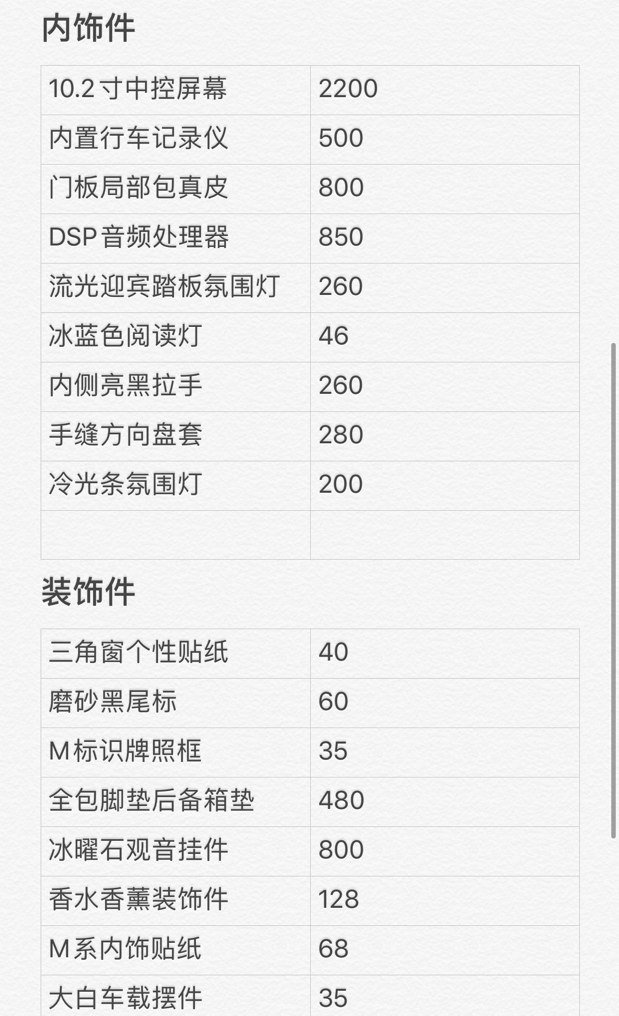 人生绕不开的宝马320i 运动套装，个人改装之路！