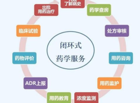 医务人员闭环管理是什么意思