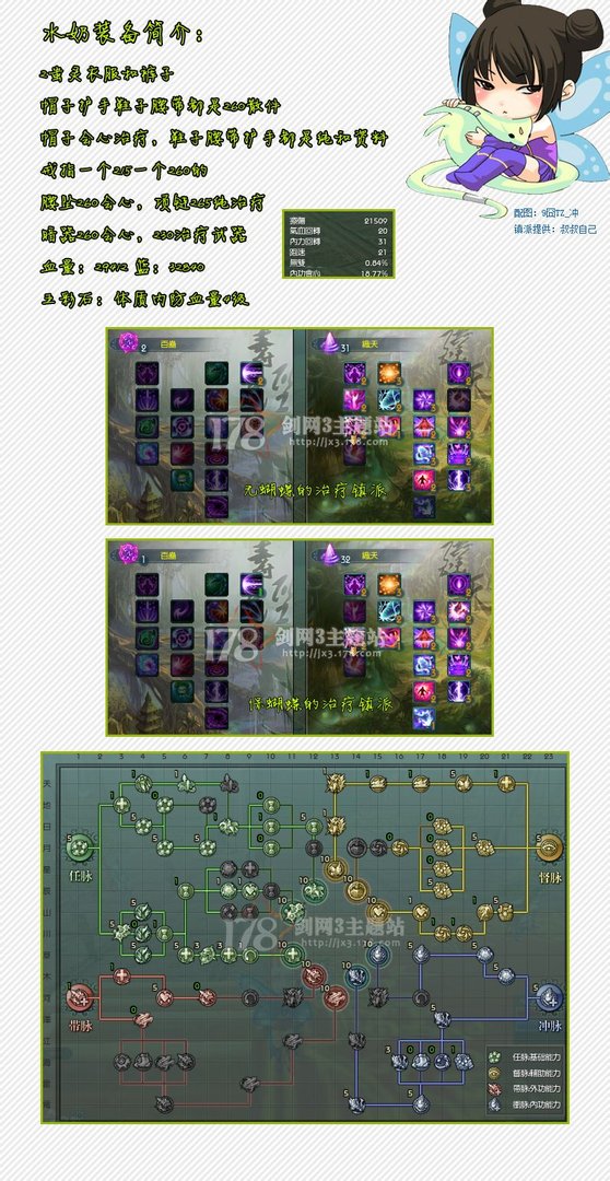 求五毒补天和毒经镇派经脉加点、毒经技能搭配，三个图都有加30分，