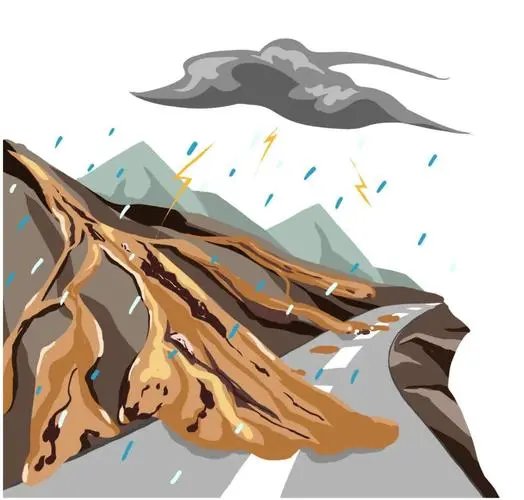 吴京拍戏又遇山洪，独自蹲在水边太危险，面临自然灾害我们该如何自救？