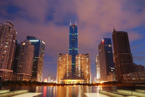 40城人均收入排行榜出炉，哪一个城市的人均收入最高？