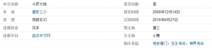 斗罗大陆最后唐三几级?小舞?戴沐白?