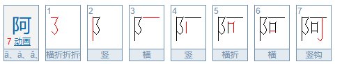 新华字典第一页第一字是什么?