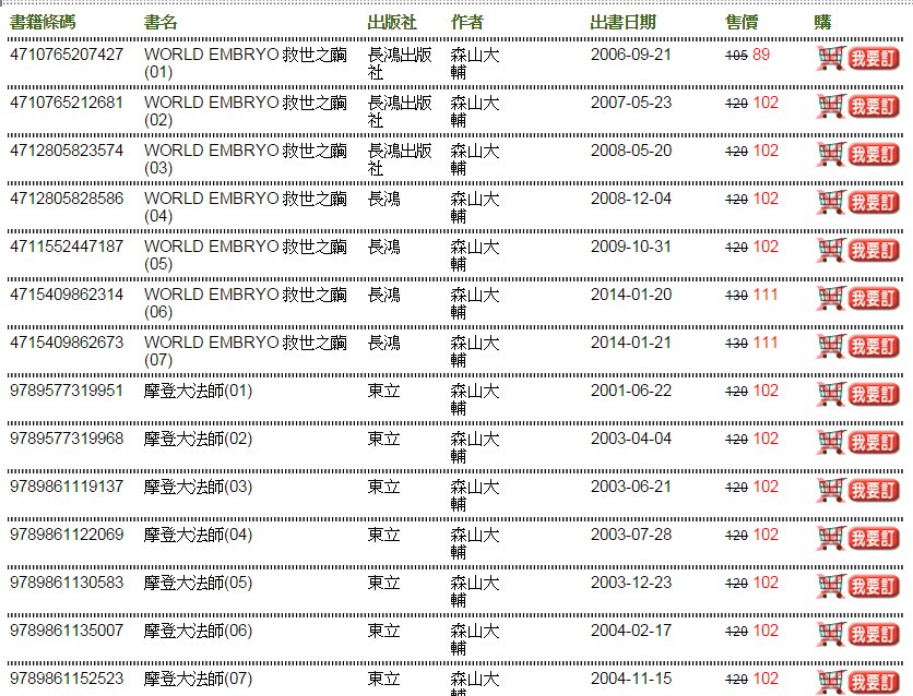 救世之茧台版漫画有几卷？