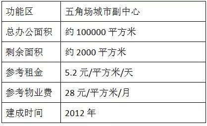 黄兴路的历史沿革