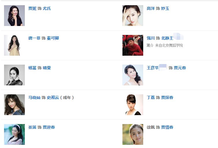 红楼梦2010版演员表