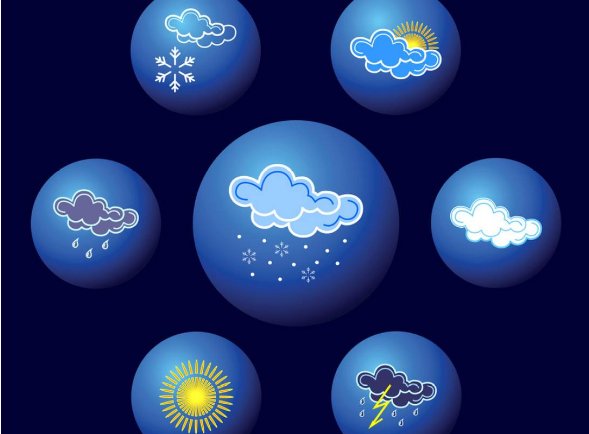 关于天气的英语单词