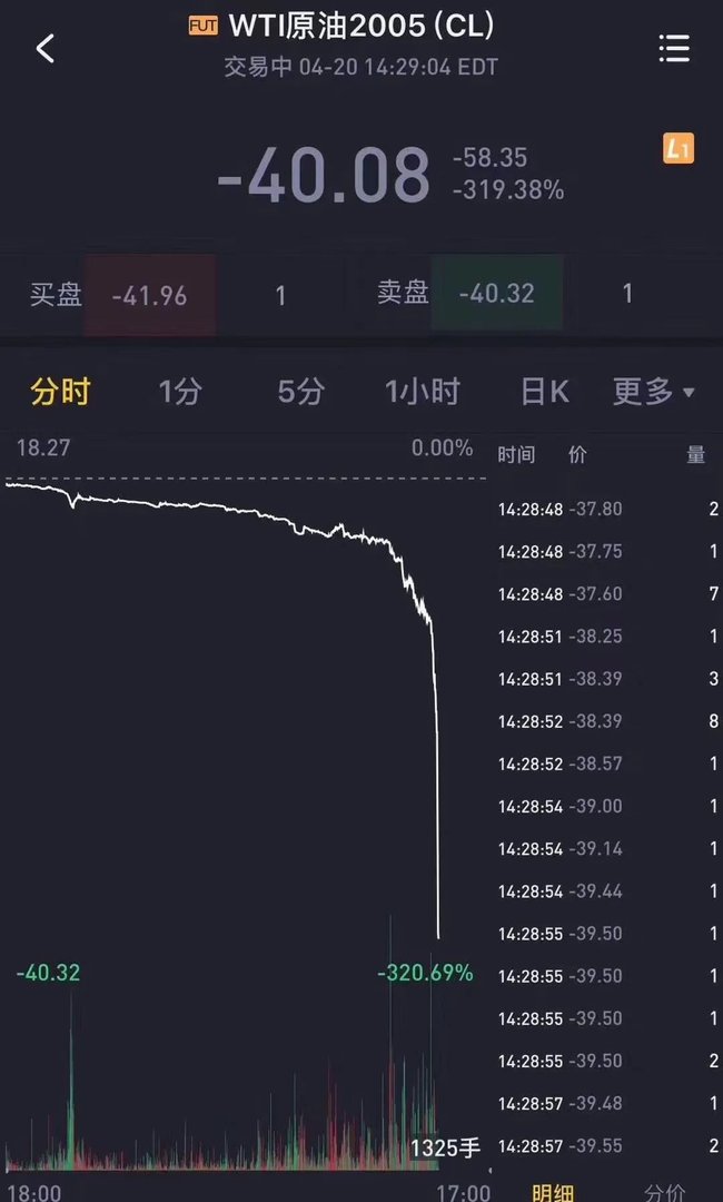 中国银行被罚5050万，被罚的原因是什么？