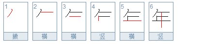 年笔顺怎么写呀